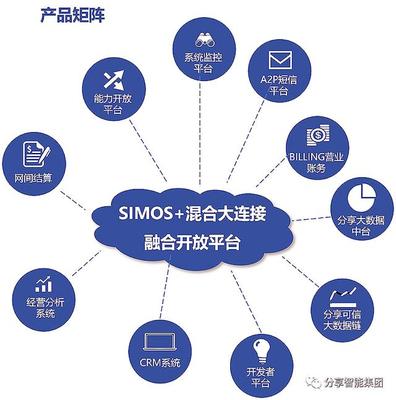 5G运营专家齐聚世界5G大会 智能结算设备引领行业新未来